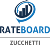 RateBoard GmbH RateBoard GmbH