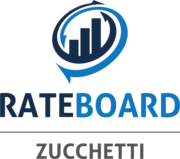 RateBoard GmbH RateBoard GmbH
