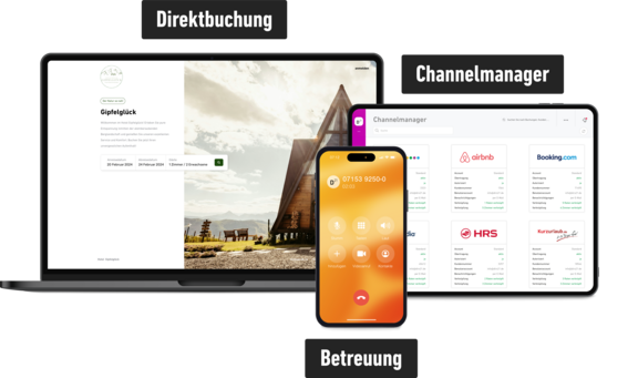 DIRS21 by TourOnline AG