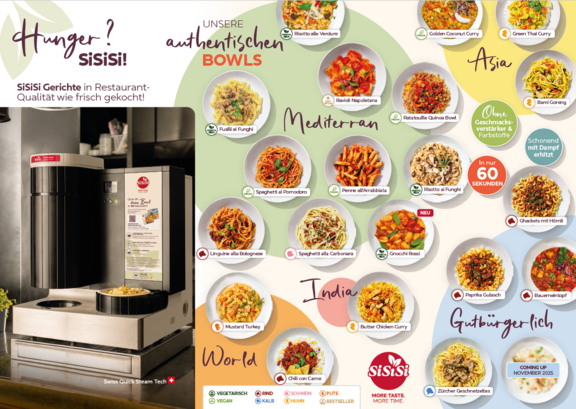SiSiSi Bowls Sortimentsübersicht