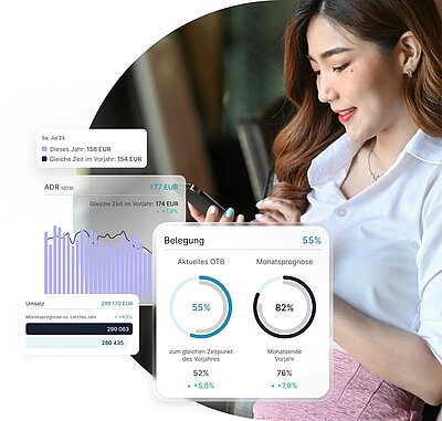 Revenue Management System