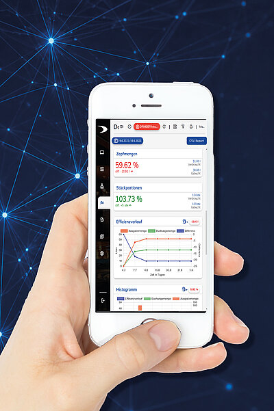 smartschank App