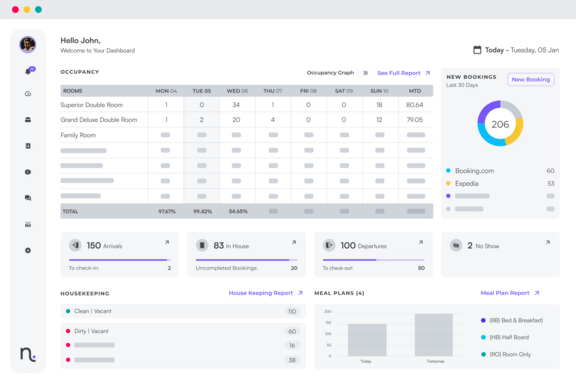 All in One Property Management System All in One Property Management System