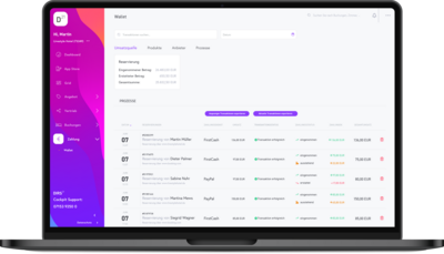 Pay & Secure: Die integrierte Payment Lösung