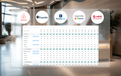 Channel Manager