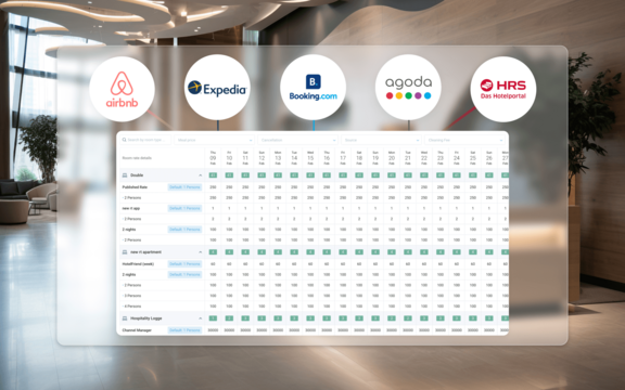 Channel Manager